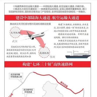 最新规划：武汉——红安新增一条铁路